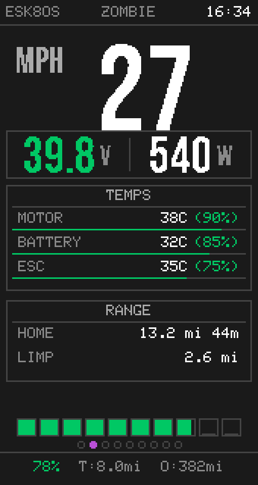Dashboard firmware screen with sample telemetry