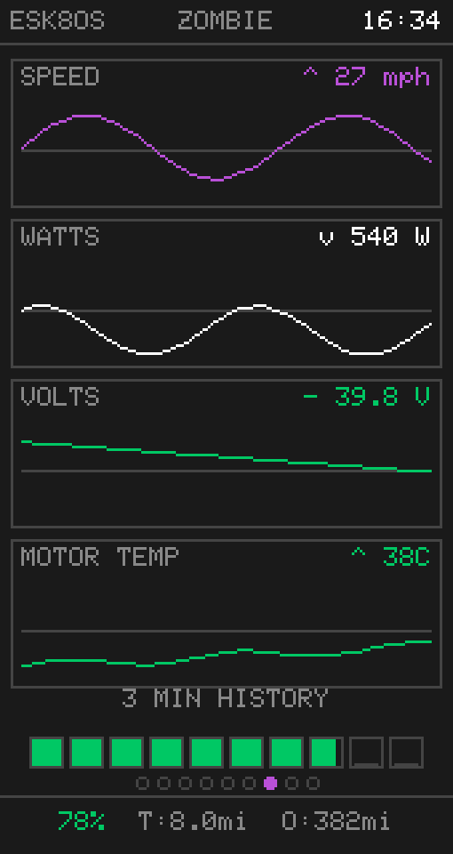 Graphs firmware screen with sample telemetry